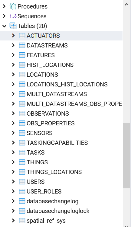 You can see all the tables of the Sensorthing API.